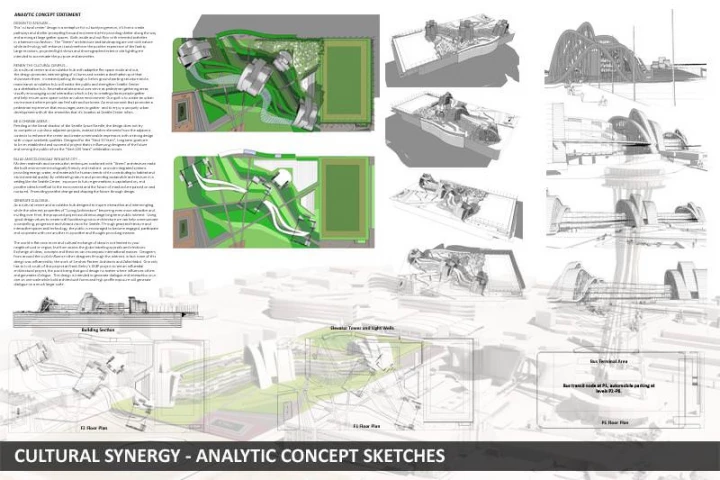 Architectural Competition Presentation Board