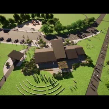 yakima greenway foundation hq yakima greenway foundation hq